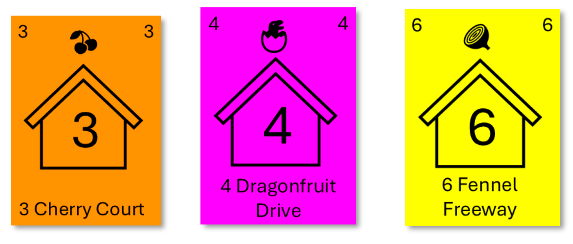 Photo of example cards